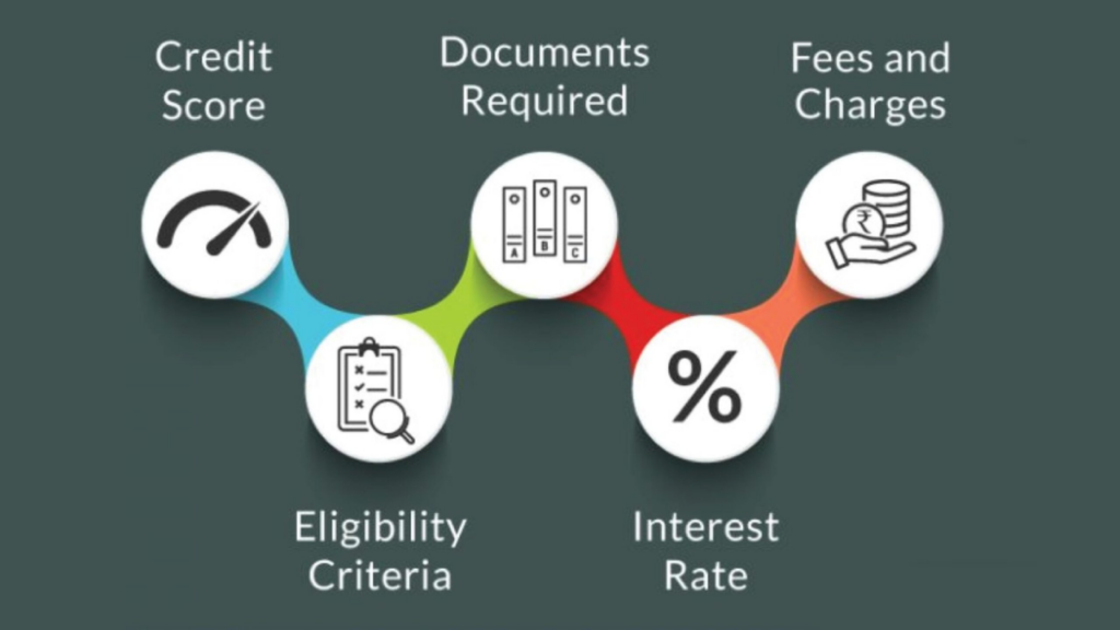 Mortgage vs Home Loan in India: Key Differences Explained